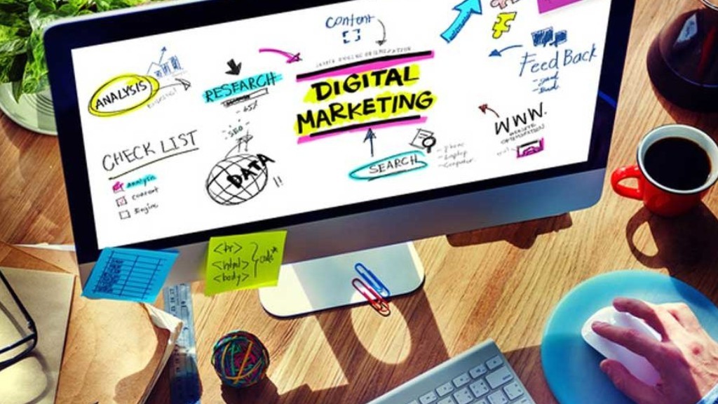 Digital Marketing Agency Sydney