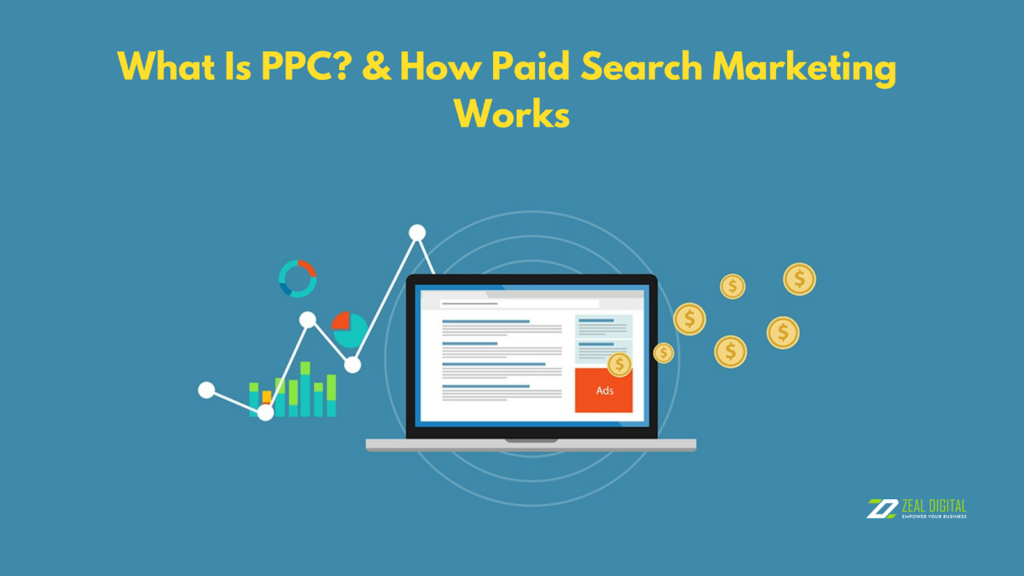 What Is PPC & How Paid Search Marketing Works