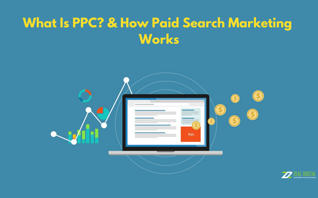 What Is PPC & How Paid Search Marketing Works