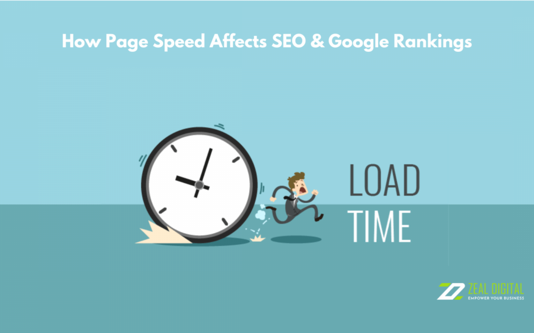 How Page Speed Affects SEO & Google Rankings