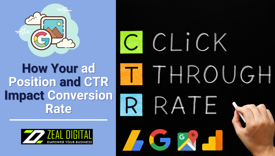 How Your Ad Positions And CTR Impact Conversion Rate