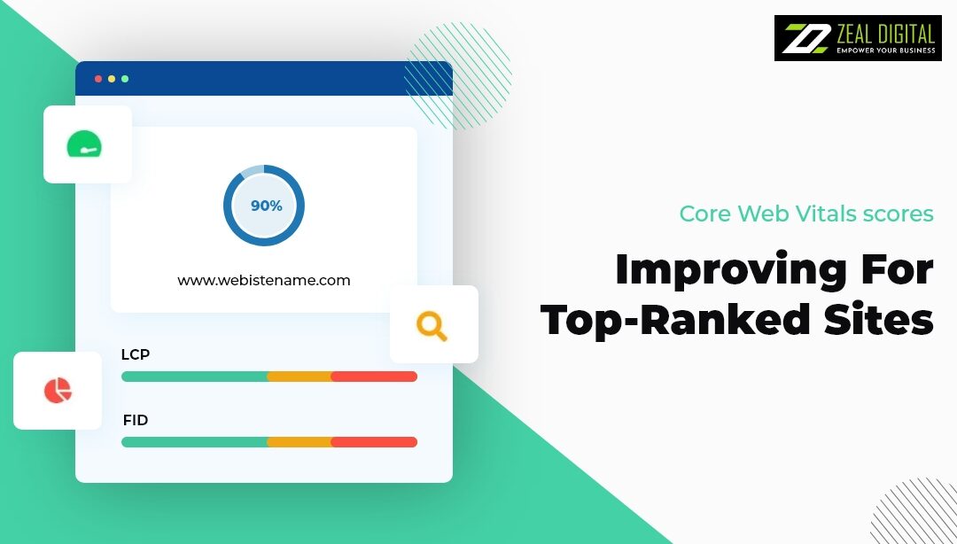 Core Web Vitals Scores Improving For Top-Ranked Sites