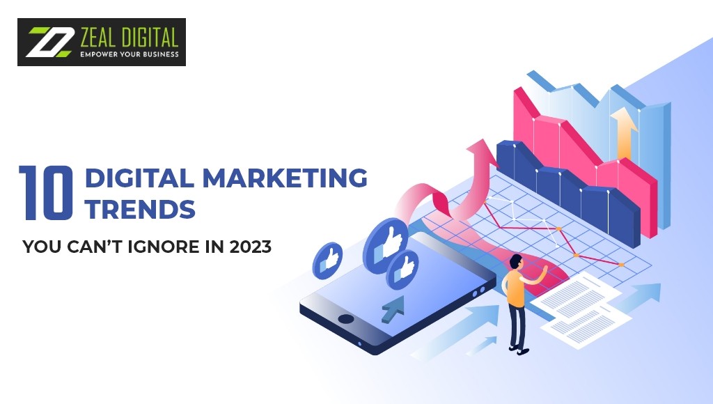 Digital Marketing Trends 2023