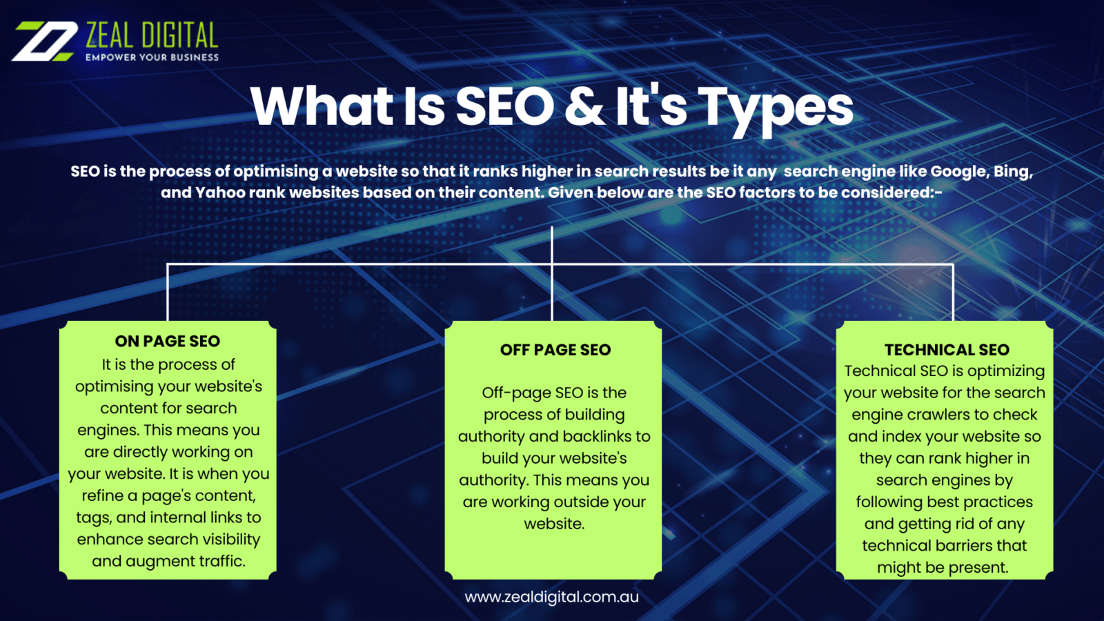 what is seo