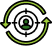 retargeting