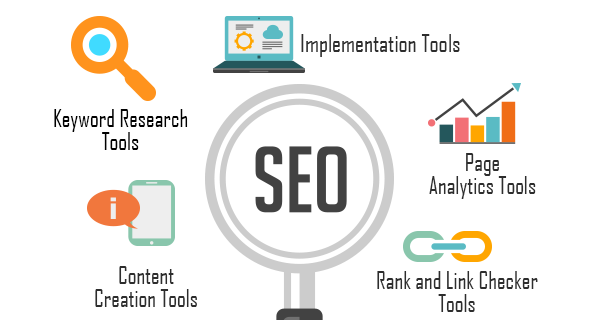 Image result for Tools seo